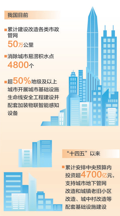六台盒宝典资料大全2024年